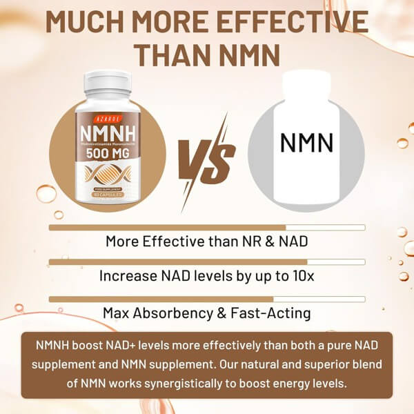 NAD+ Boosters: Enhance Your Cellular Vitality