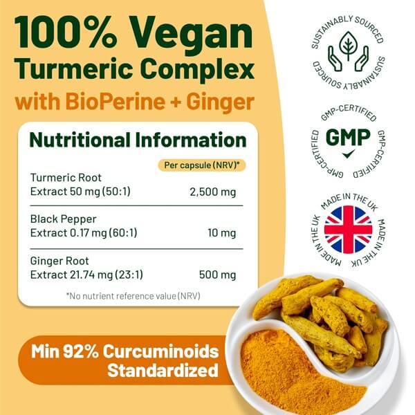 Turmeric 2500mg, Ginger 500mg & Black Pepper
