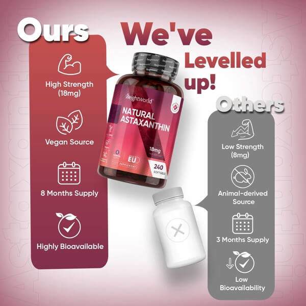 Astaxanthin High Strength Natural Supplement