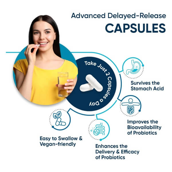 Probiotics and Prebiotics for Gut Health