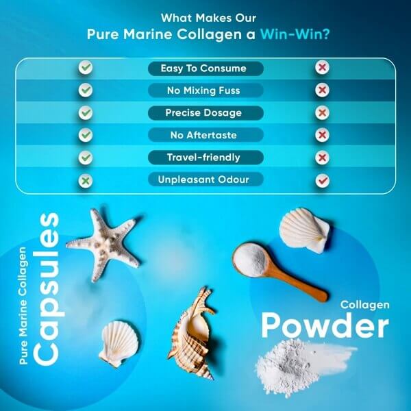 Premium Pure Marine Collagen
