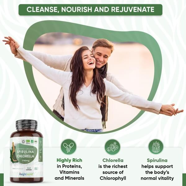 Organic Spirulina and Chlorella for Energy