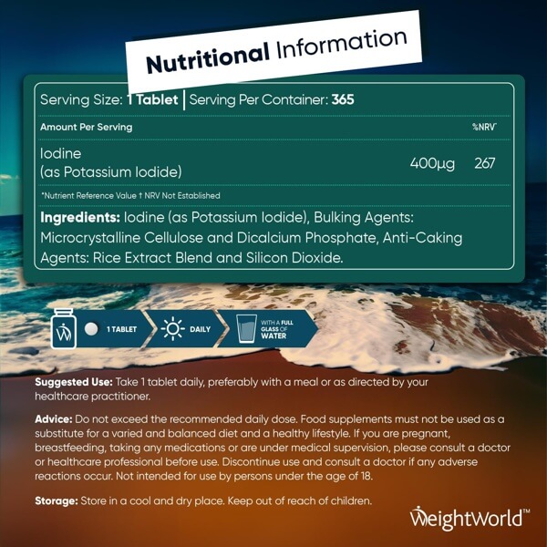 Iodine for Optimal Thyroid Health