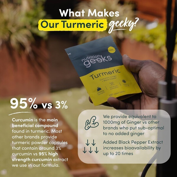 Turmeric Tablets with Black Pepper & Ginger