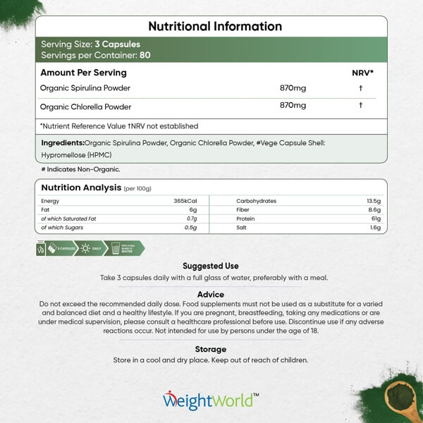 Organic Spirulina and Chlorella for Energy