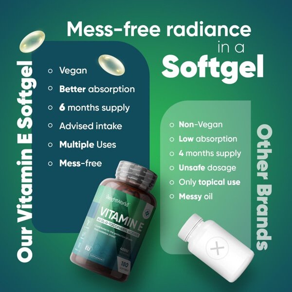 Vitamin E Premium for Optimal Health