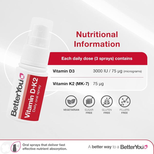 Vitamin with Vitamin K2 Oral Spray