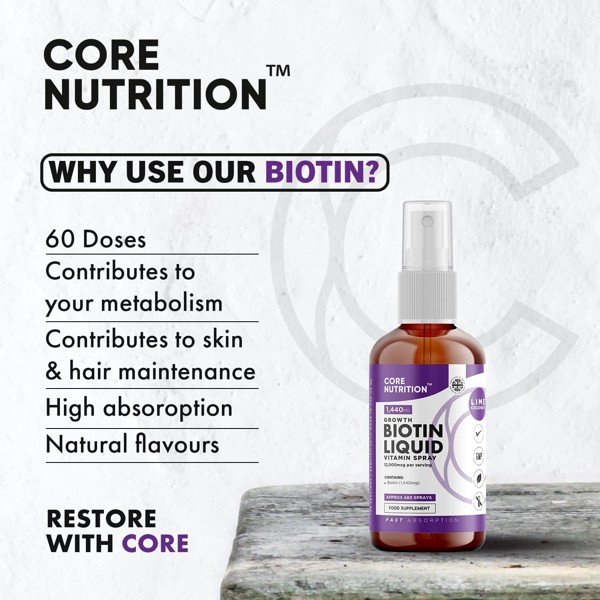 Biotin Liquid Spray by Core Nutrition