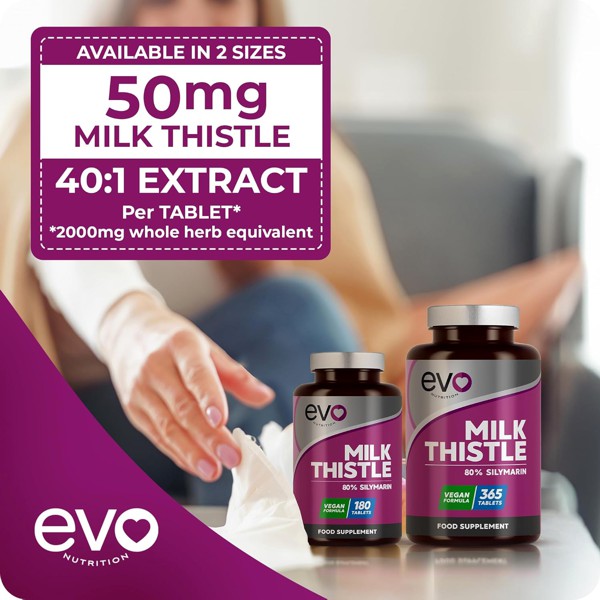 Milk Thistle Silymarin by EVO Nutrition