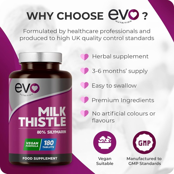 Milk Thistle Silymarin by EVO Nutrition