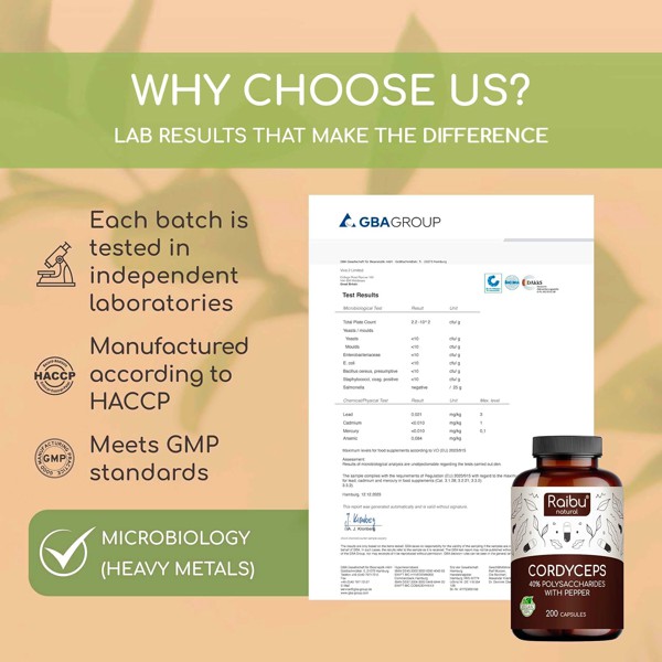 Cordyceps with Black Pepper & Vitamin C by Raibu