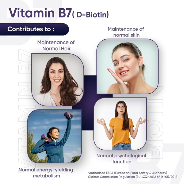 Biotin Hair Growth Supplement by WeightWorld